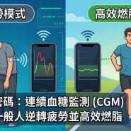 連續血糖監測 (CGM)