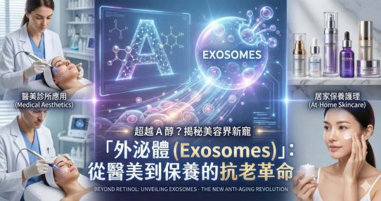外泌體 Exosomes