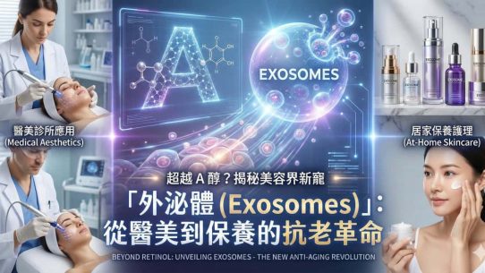 外泌體 Exosomes