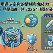 腦腸軸