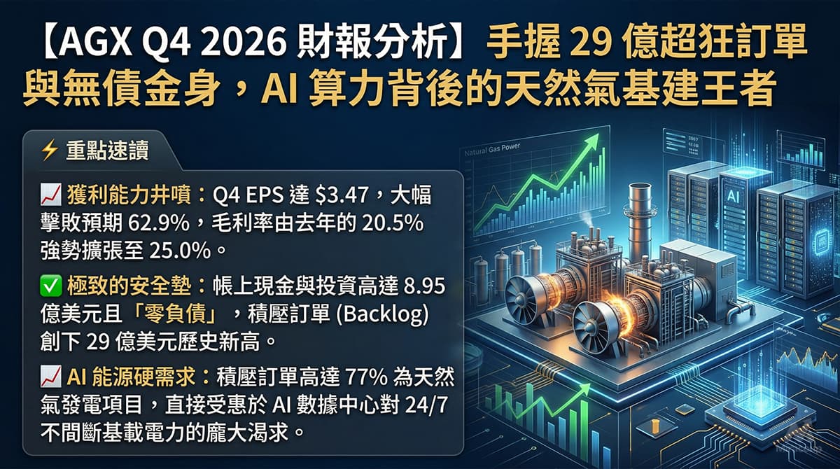 AGX Q4 2026 財報分析