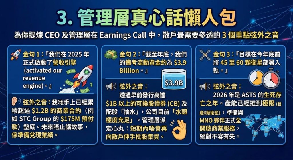 CEO 講話照片配合 3 大金句 Quote Card