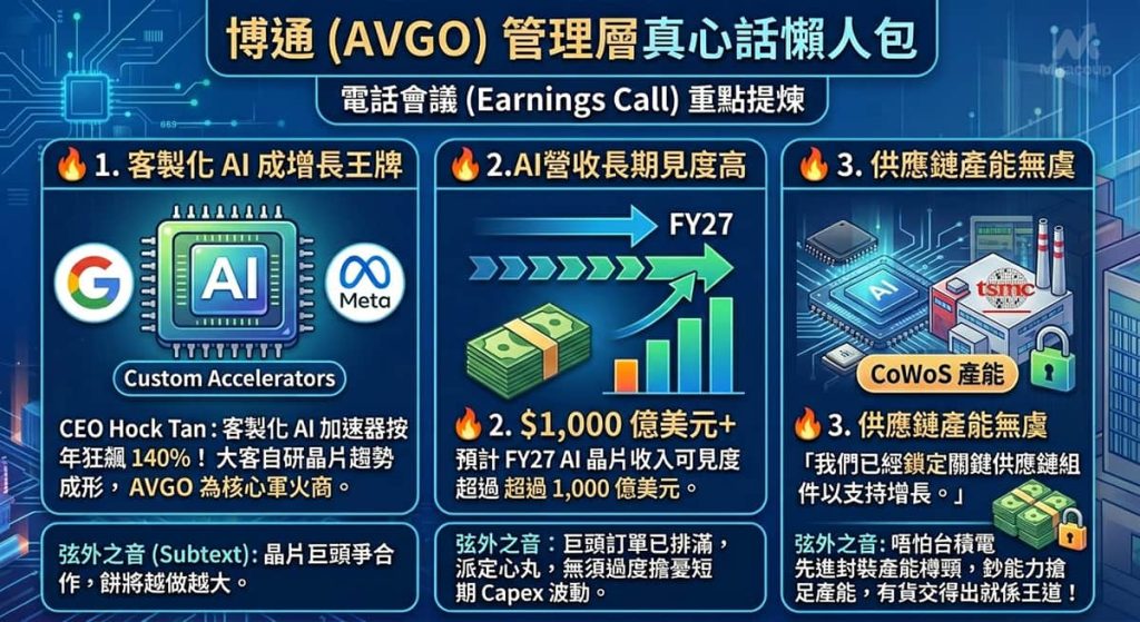 博通 AVGO CEO 電話會議重點金句與弦外之音
