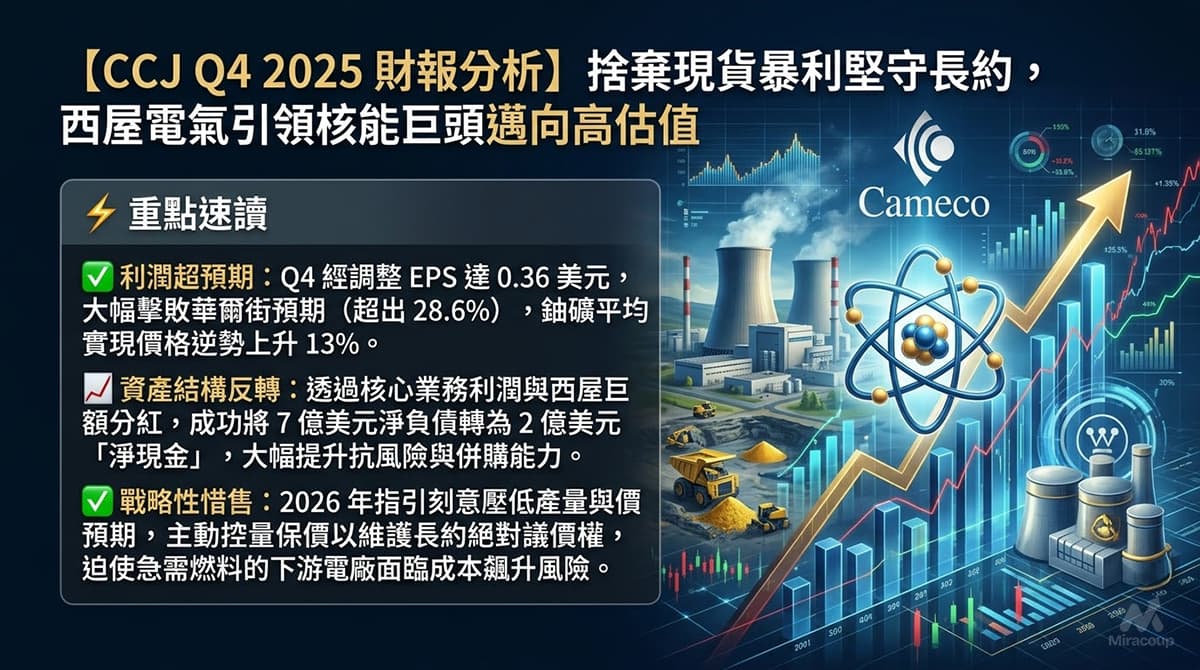 CCJ Q4 2025 財報分析