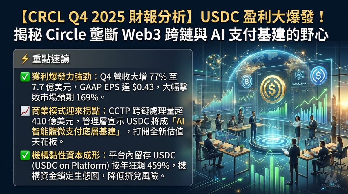 CRCL Q4 2025 財報分析
