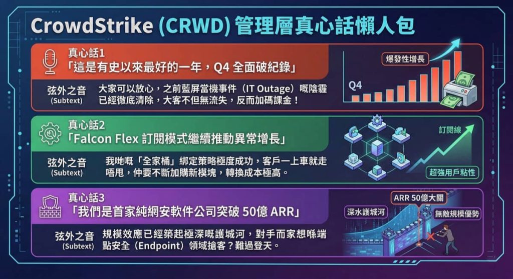 crwd Q4 2026 管理層真心話懶人包