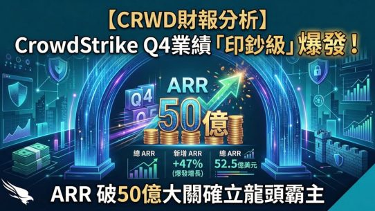 CRWD Q4 2026 財報分析