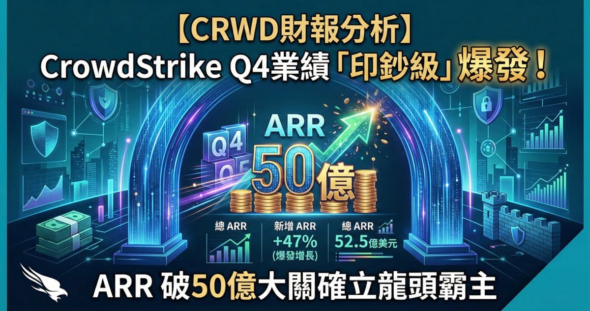 CRWD Q4 2026 財報分析