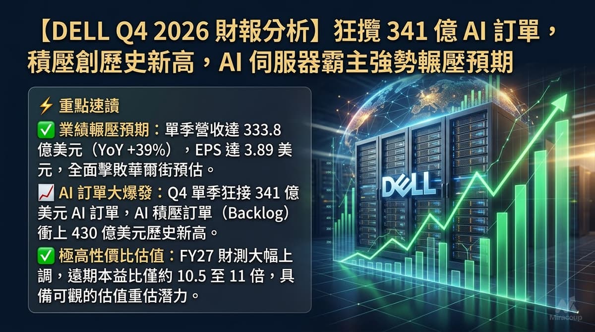 DELL Q4 2026 財報分析