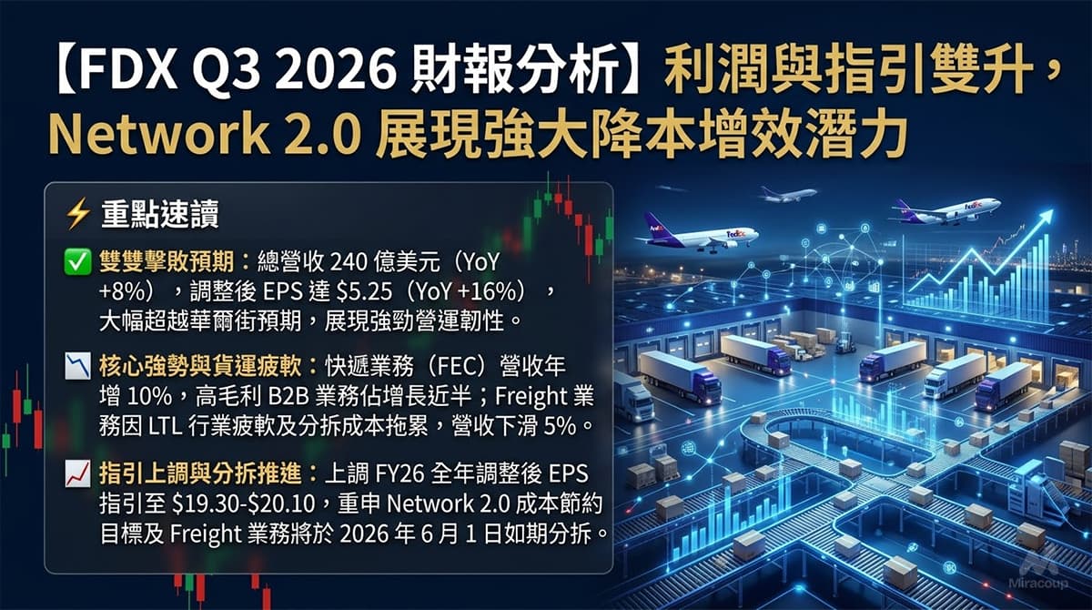FDX Q3 2026 財報分析