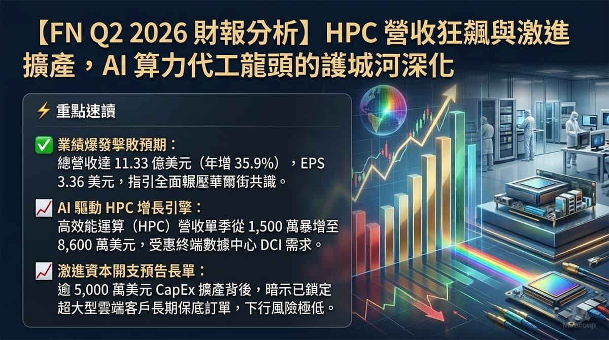 FN Q2 2026 財報分析