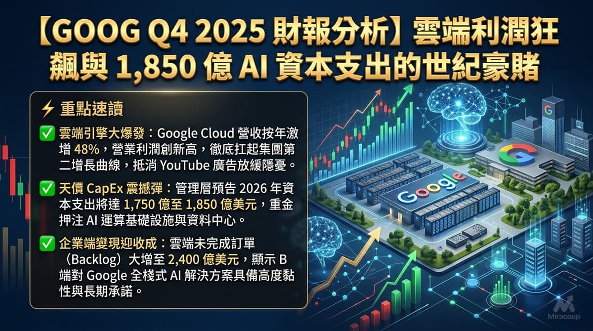 GOOG Q4 2025 財報分析