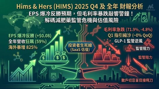 HIMS 財報分析