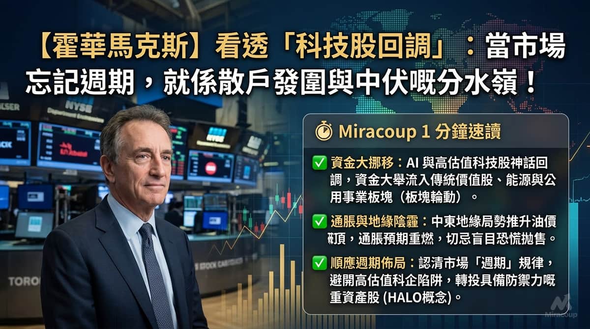 霍華馬克斯 Howard Marks Market Cycles Tech Correction 2026