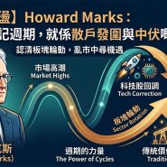 Howard Marks Market Cycles Tech Correction 2026