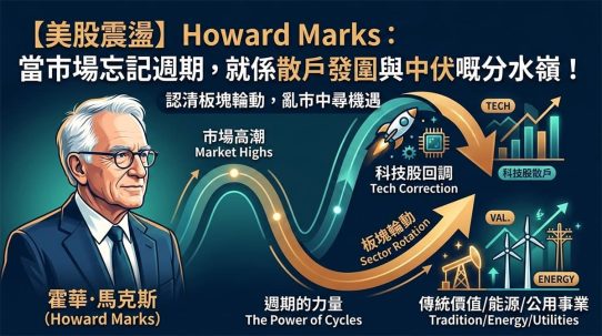 Howard Marks Market Cycles Tech Correction 2026