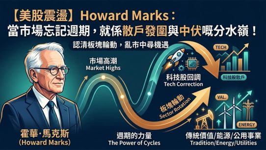 Howard Marks Market Cycles Tech Correction 2026