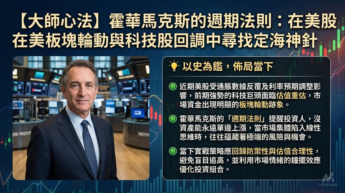 霍華馬克斯 Howard Marks Market Cycles Tech Rotation Strategy