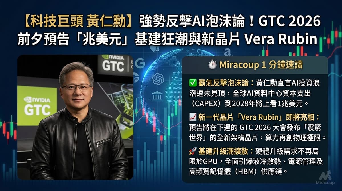 黃仁勳 Jensen Huang Gtc 2026 Nvidia Vera Rubin