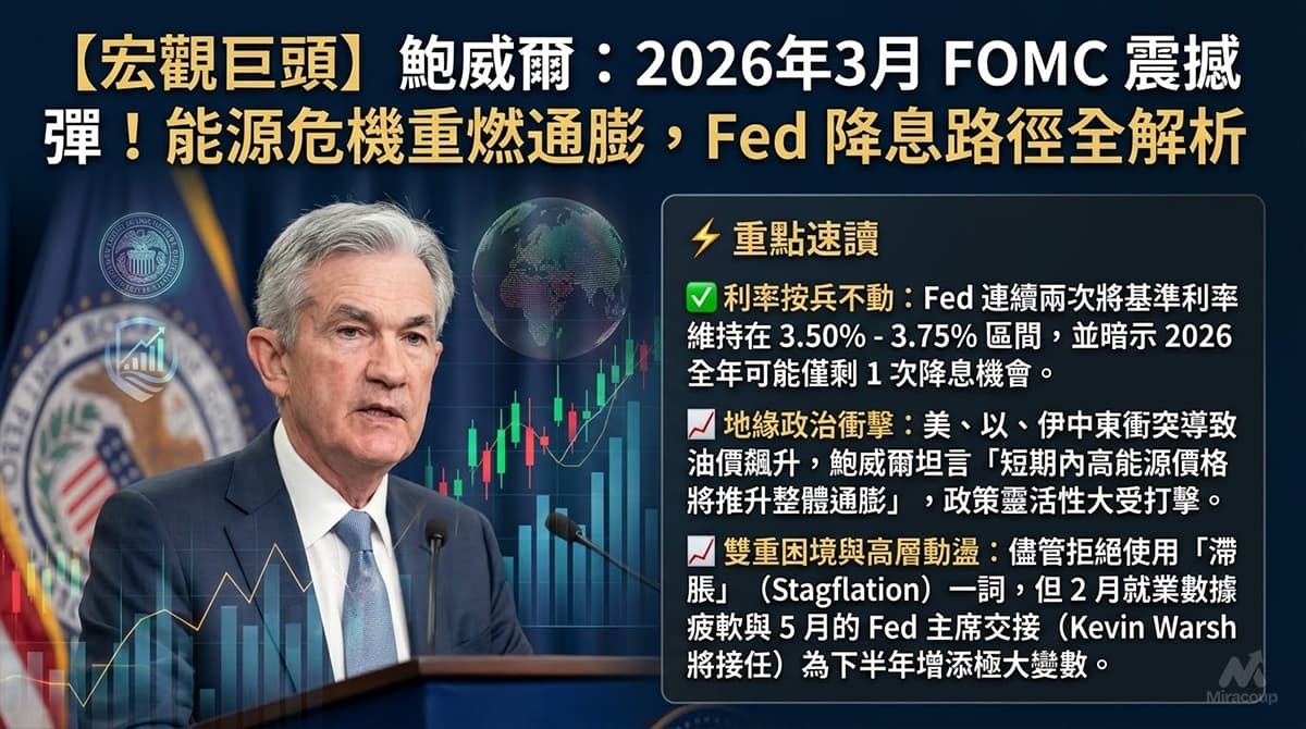 鮑威爾 Jerome Powell Fomc March 2026 Market Impact