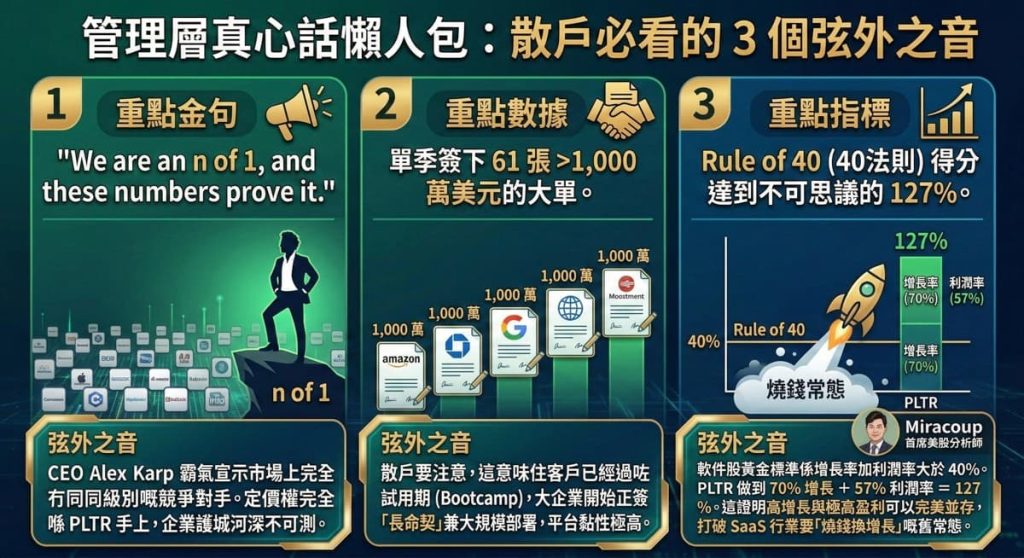 Palantir CEO Alex Karp 金句與重點數據提煉