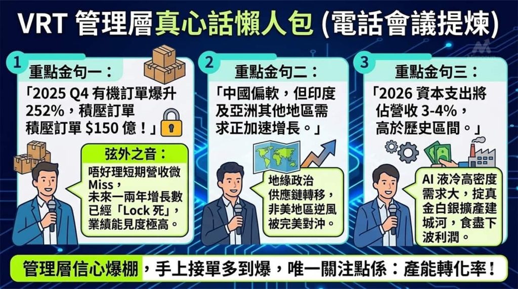 Vertiv VRT 管理層電話會議重點金句及分析師解讀