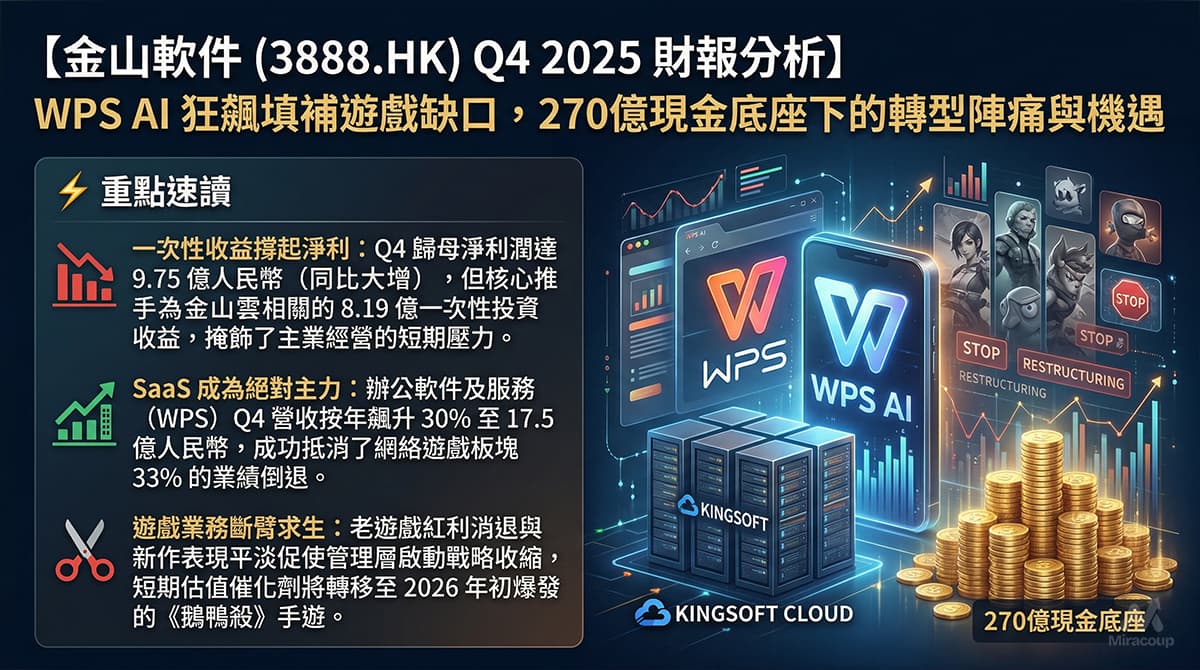 金山軟件 Q4 2025 財報分析