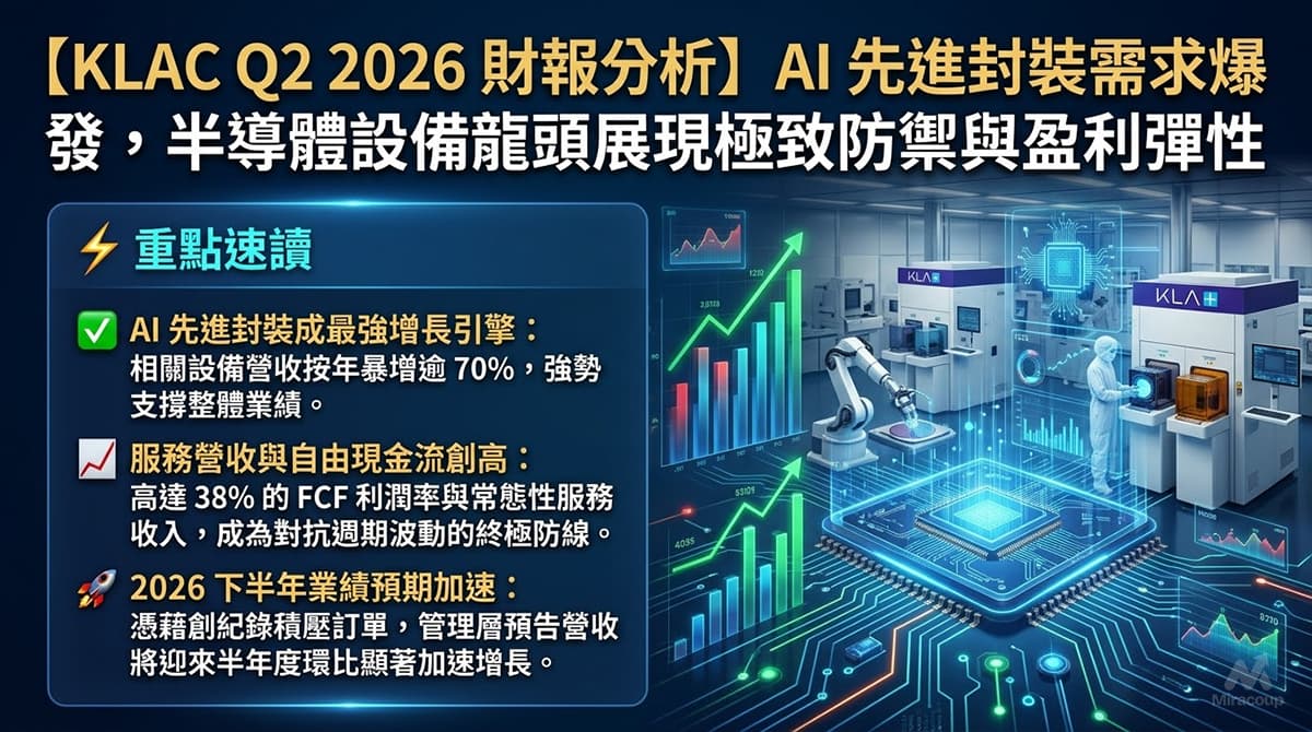 KLAC Q2 2026 財報分析