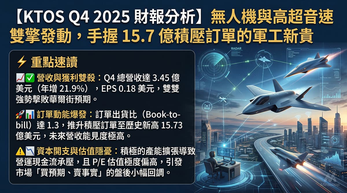 KTOS Q4 2025 財報