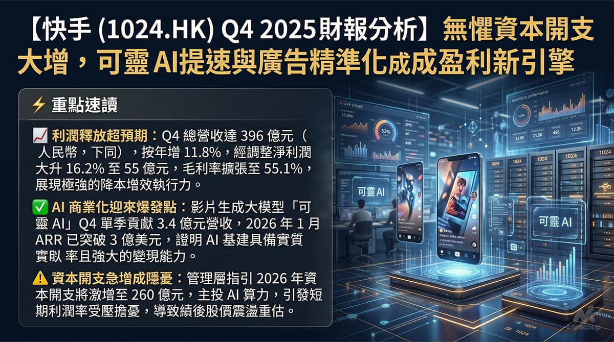 快手2025年Q4業績分析