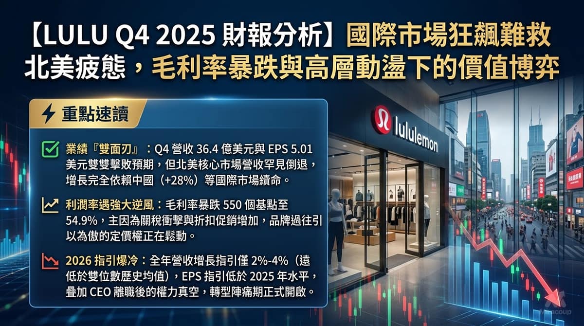 LULU Q4 2025 財報分析