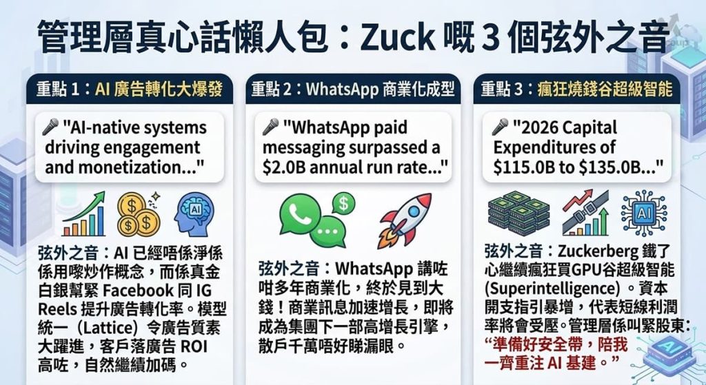 Meta Ceo Mark Zuckerberg S Key Quotes From His Earnings Call