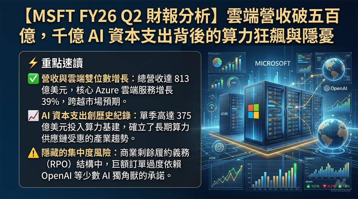MSFT FY26 Q2 財報分析