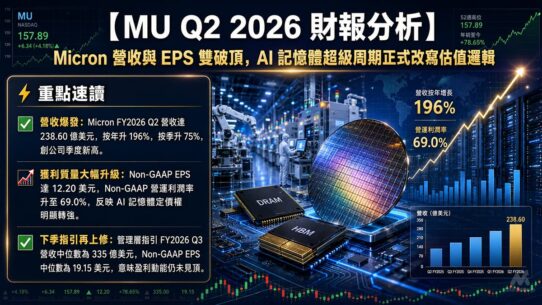 MU Q2 2026 財報分析