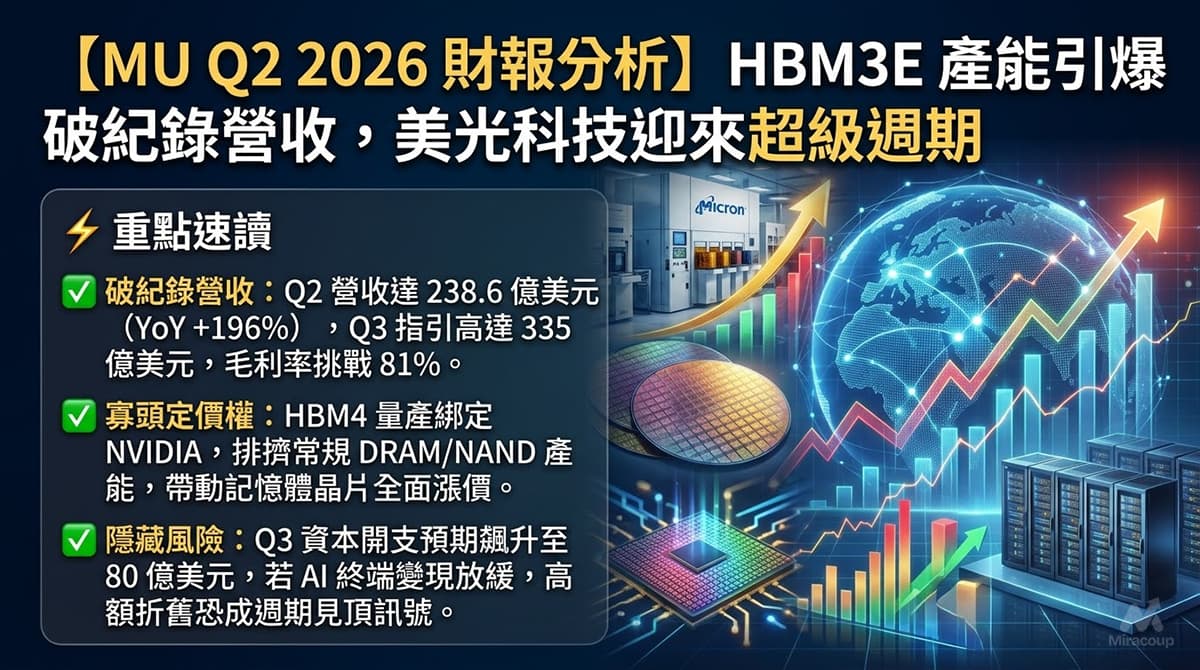 Mu Q2 2026 Earnings Analysis