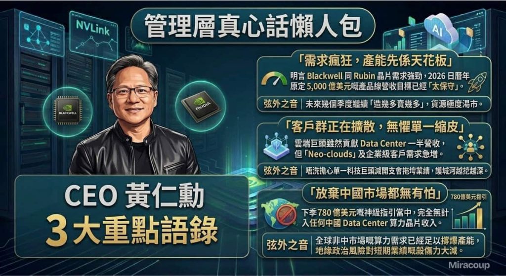 Nvda Fy26 Q4 Management S Honest Words