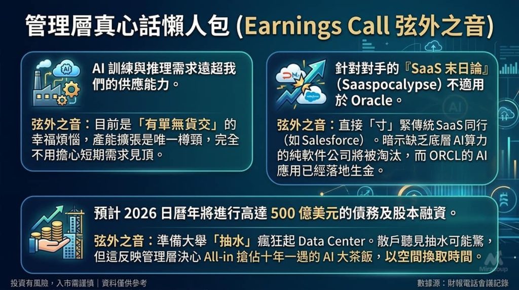 ORCL 電話會議金句懶人包，拆解 CEO 與 CFO 關於 AI 需求與 500 億融資的弦外之音