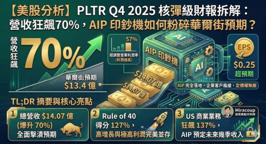 PLTR 財報分析