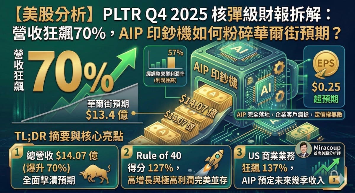 PLTR 財報分析