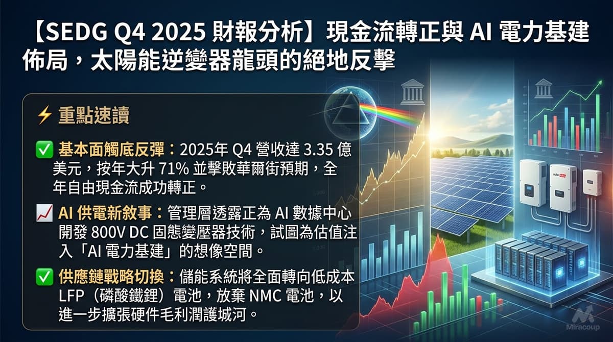 Sedg Q4 2025 Earnings Analysis