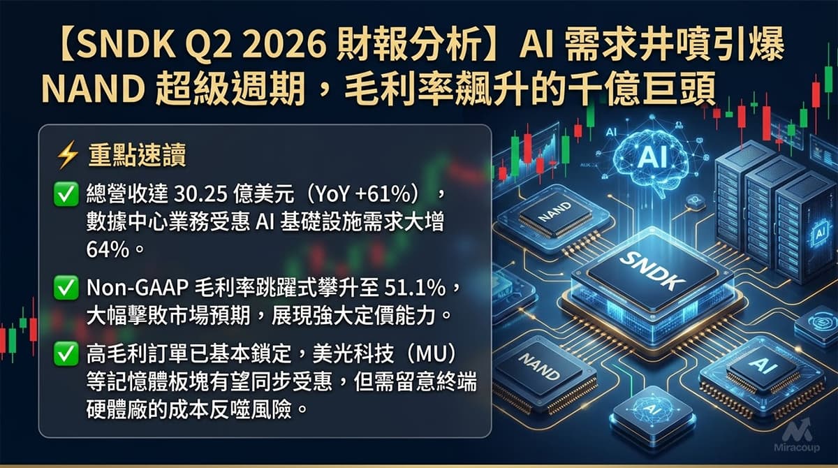 SNDK Q2 2026 財報分析