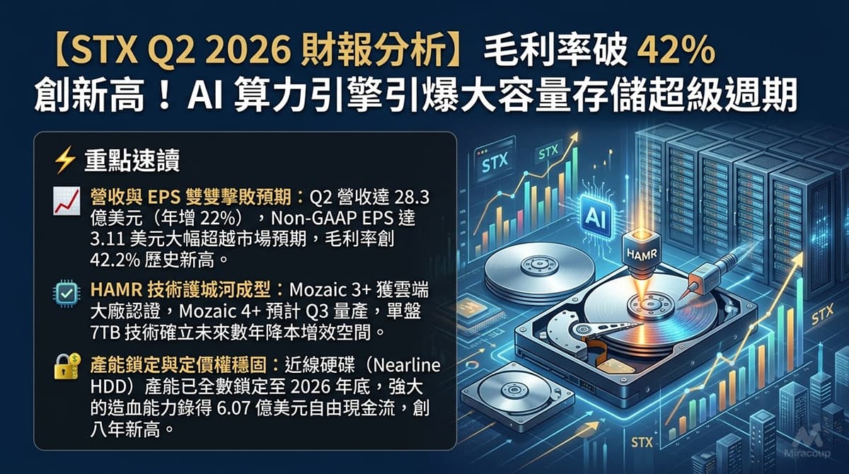 STX Q2 2026 財報分析