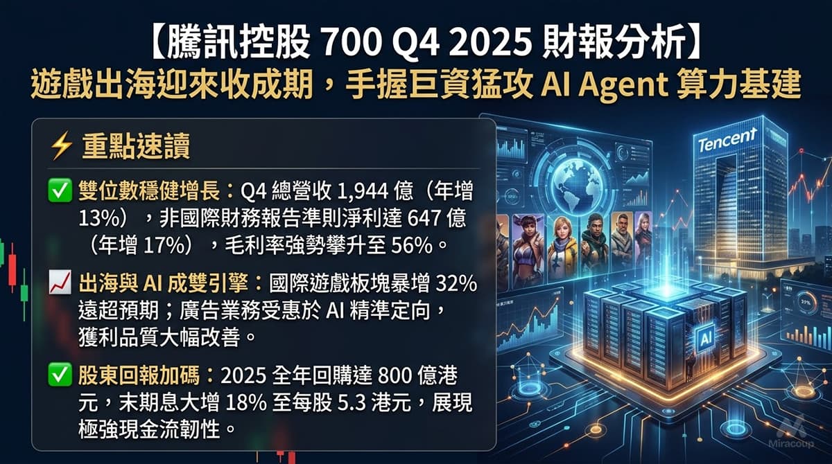 騰訊控股 700 Q4 2025 財報分析