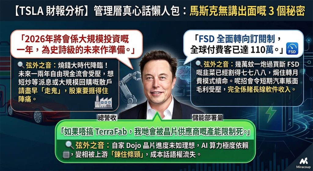 Tesla 2025 Q4 管理層真心話懶人包
