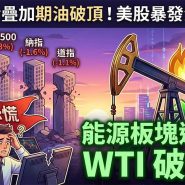 Us Market Wrap 20260306