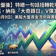 美股盤後 20260309