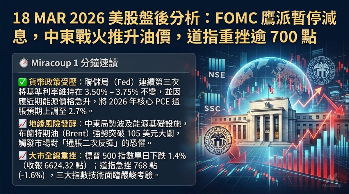 美股盤後 Us Market Wrap 20260318