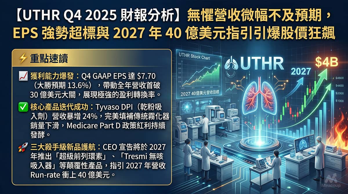 UTHR Q4 2025 財報分析