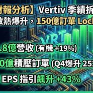 VRT財報分析