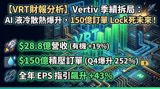 VRT財報分析